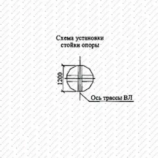 Многогранная опора ПМ220-2